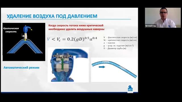 №3 Воздушные клапаны для водоснабжения и водоотведения